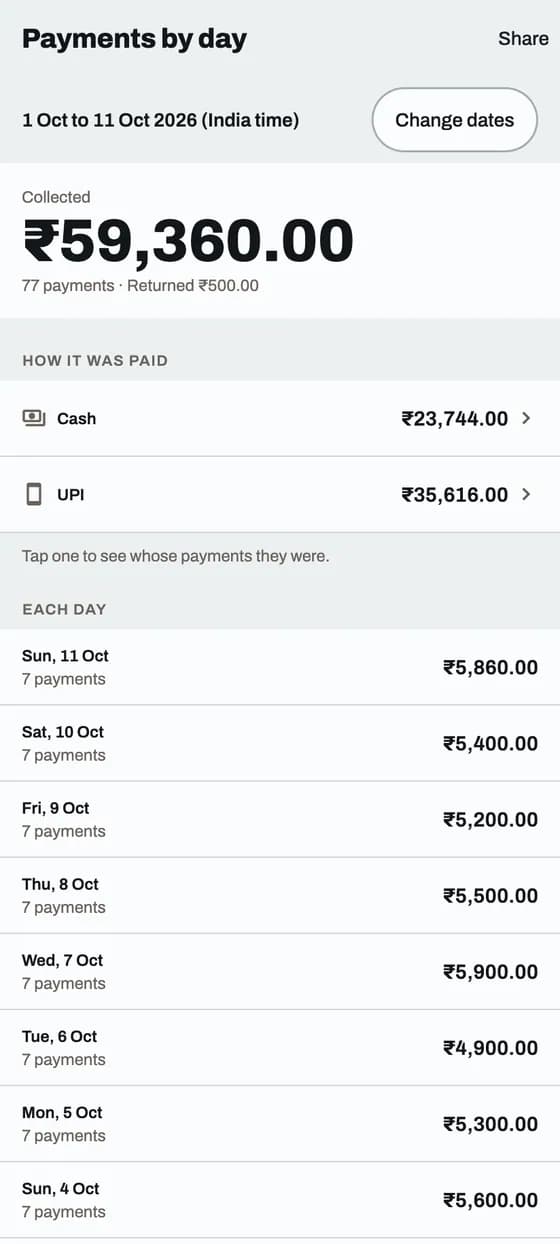 See your money and reports: screen 4 of 4